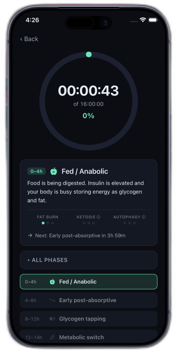 Fastward — live fast screen