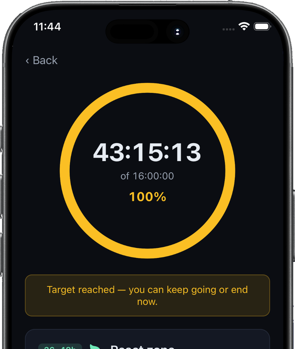 Fastward live progress ring screen